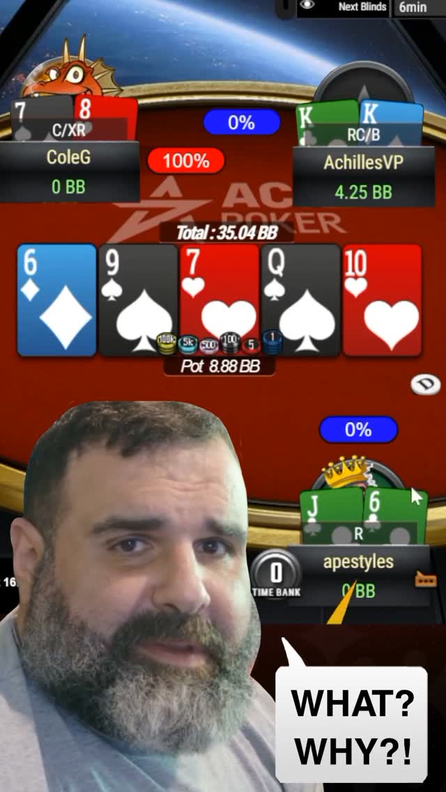 Post thumbnail