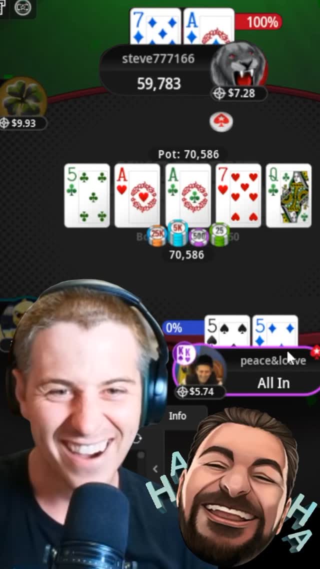 Post thumbnail