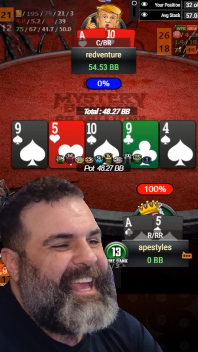 Post thumbnail