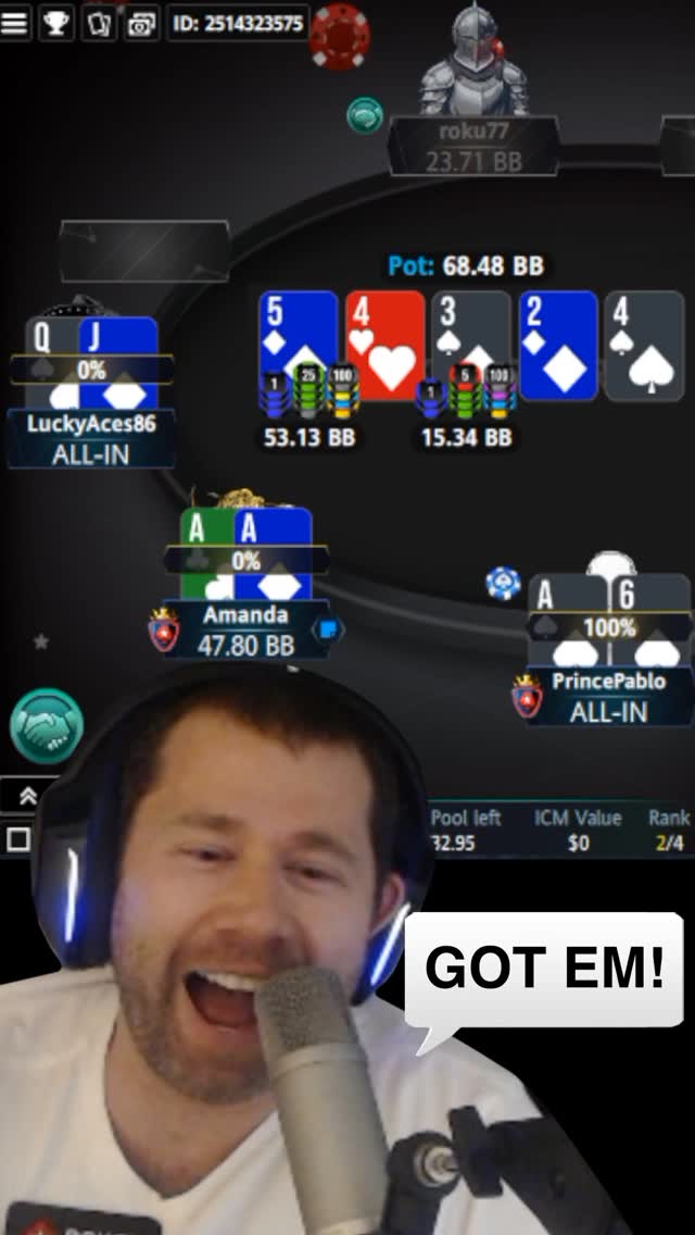 Post thumbnail