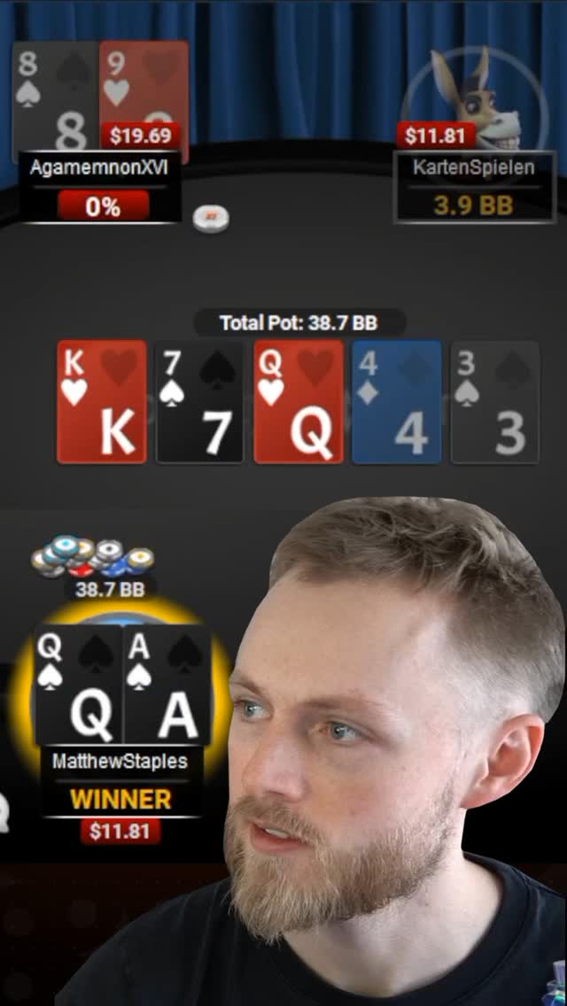 Post thumbnail