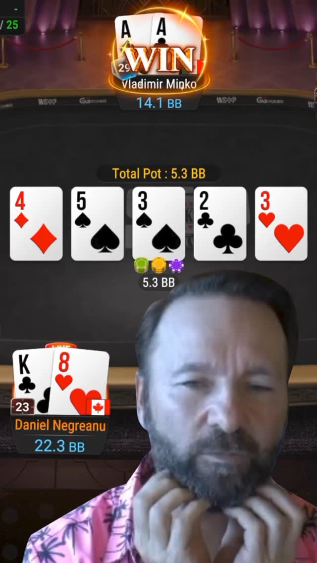 Post thumbnail