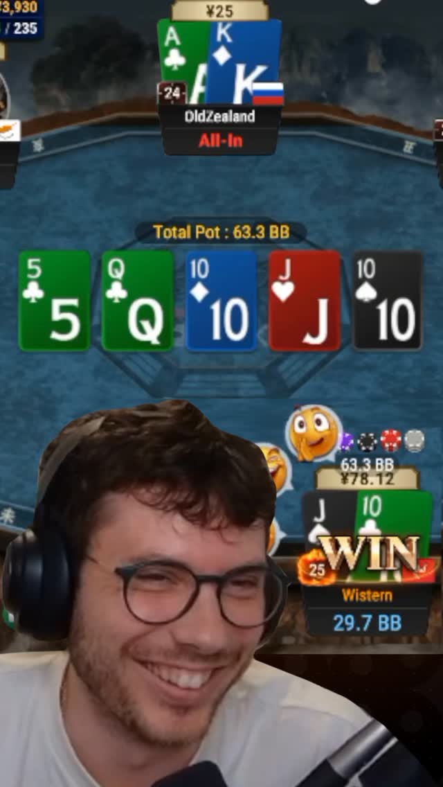 Post thumbnail