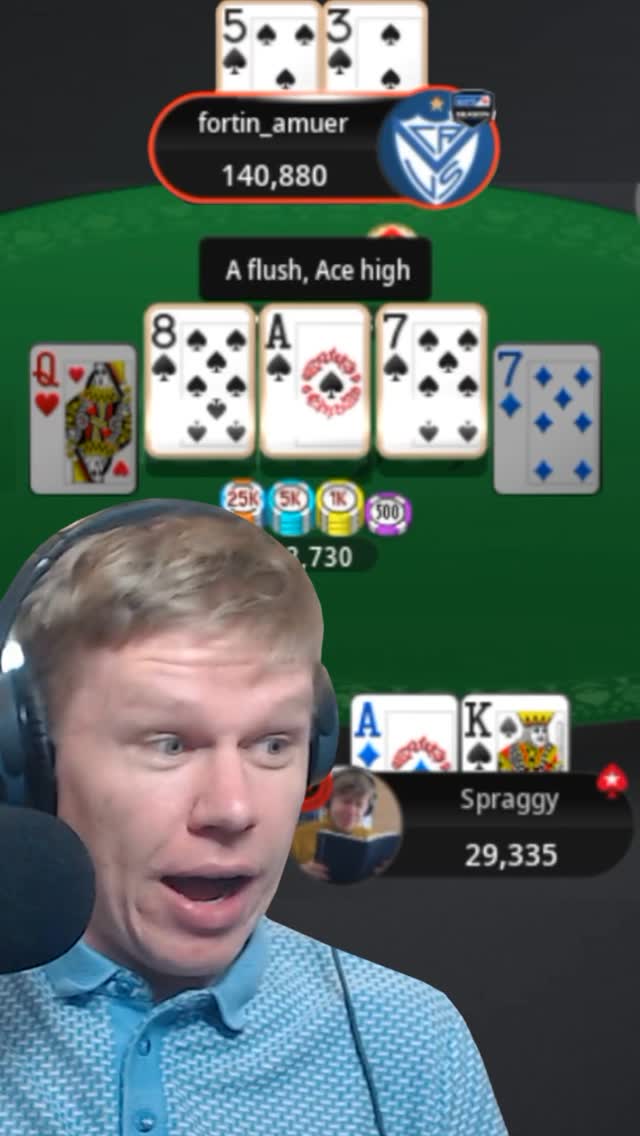 Post thumbnail