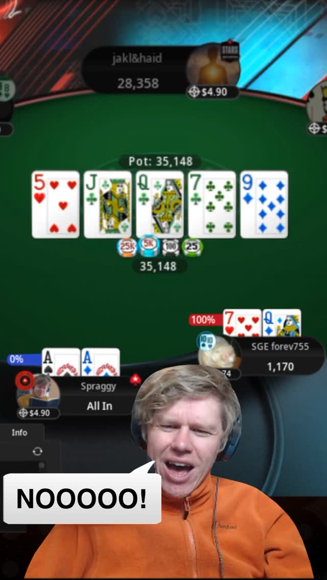 Post thumbnail